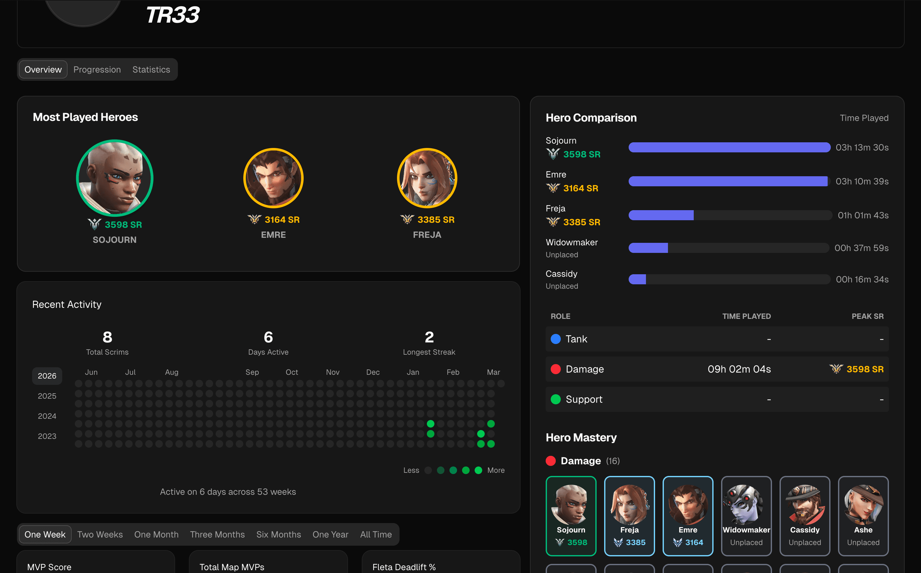 Custom Hero Skill Rating screenshot
